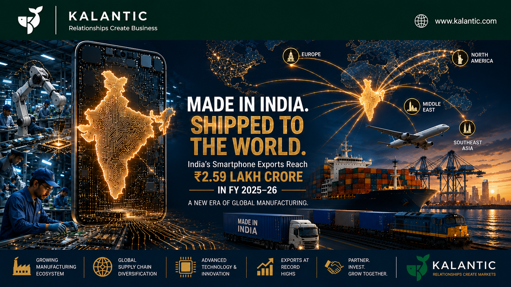 Conceptual editorial illustration showing India as a global smartphone manufacturing and export hub with supply chain routes connecting worldwide markets.
