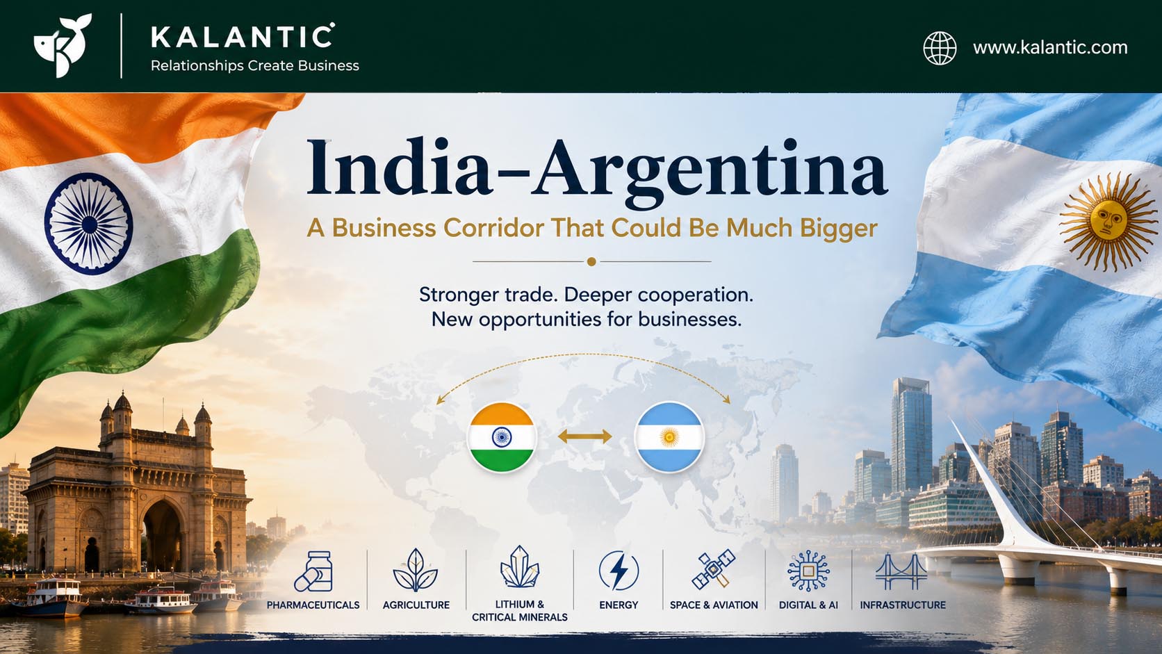 India and Argentina connected through trade, investment and business partnerships