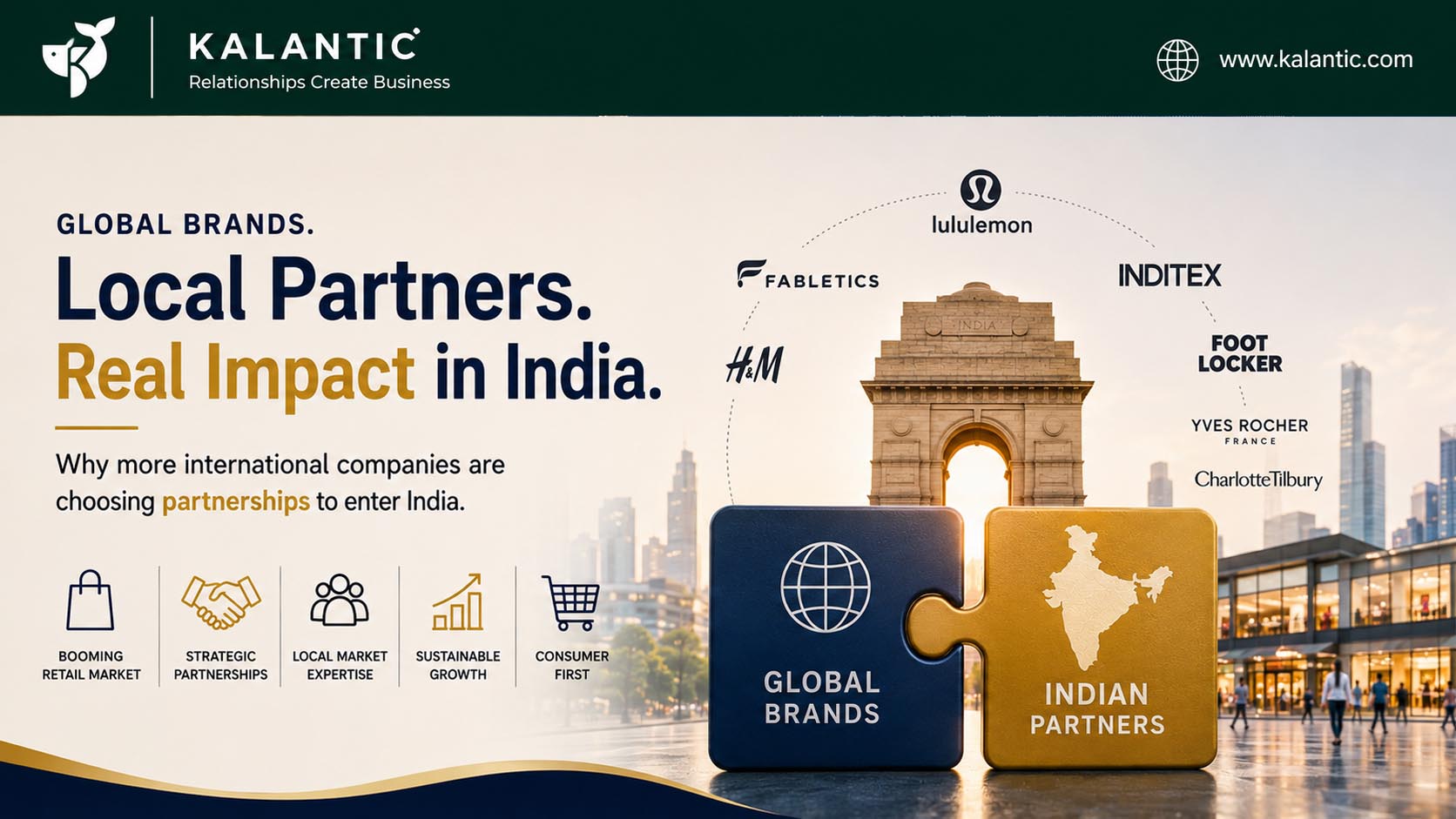 Global brands entering India through strategic partnerships